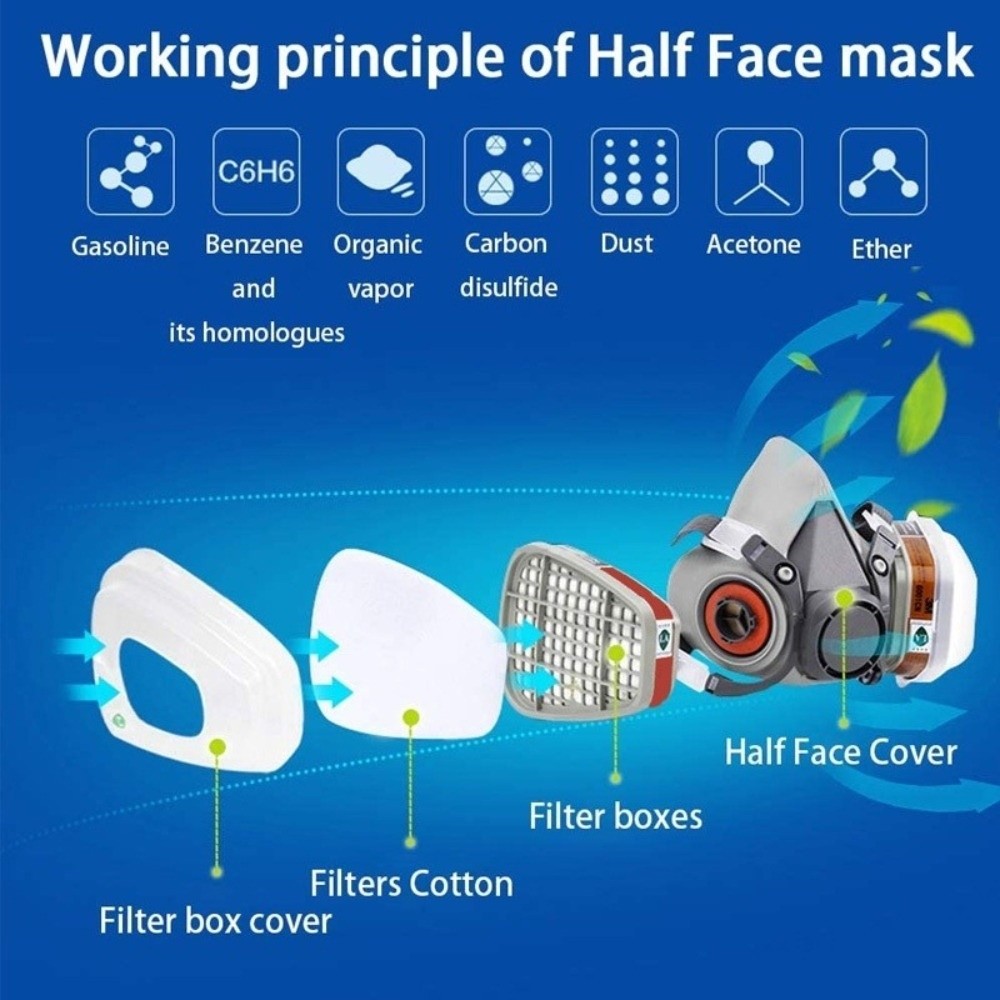 Reusable ‌Half-face Profession - Respirator Half Face 评论和价格