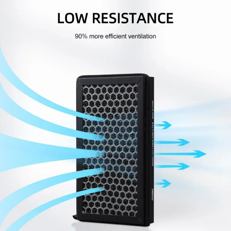 2 Pieces For Tesla Model 3 Mod - Filter Replacement N95 评论和价格