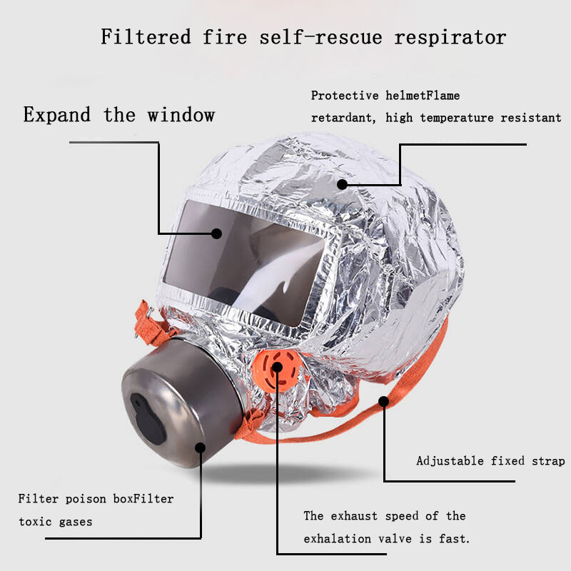 Safety Protective Mask Filter  - Kn95 Respirator Mask 评论和价格